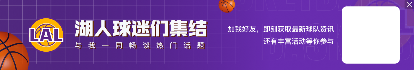 全场高呼MVP!詹姆斯13中9砍21+7+9 出场时间全队最长
